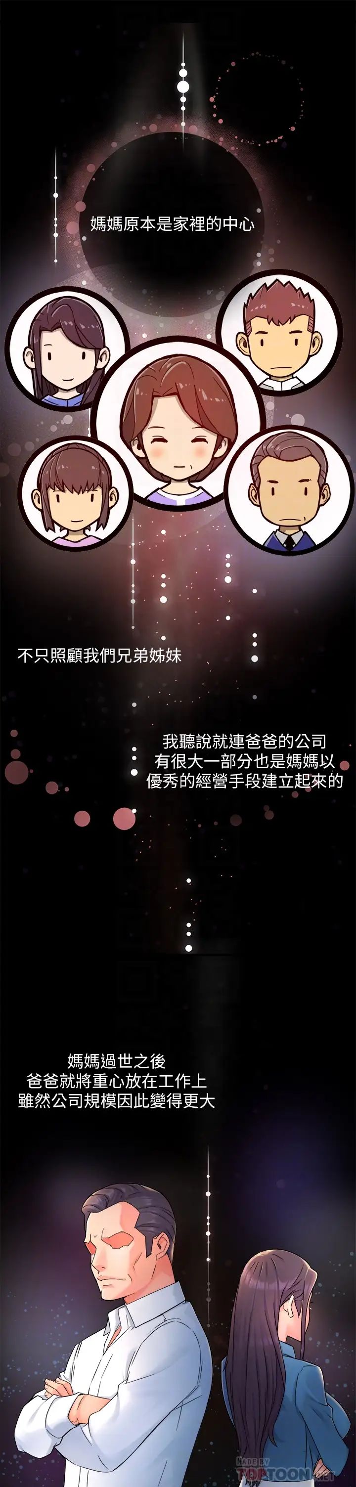 霸道主管要我IN第33話-想體驗在家約會的感覺