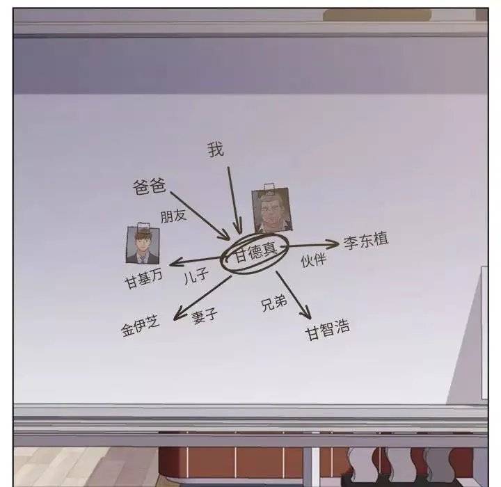 爸爸的朋友-第9话 - 图片 5