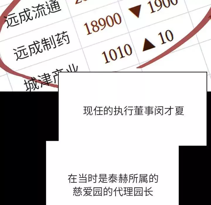 與上司的密約第56話