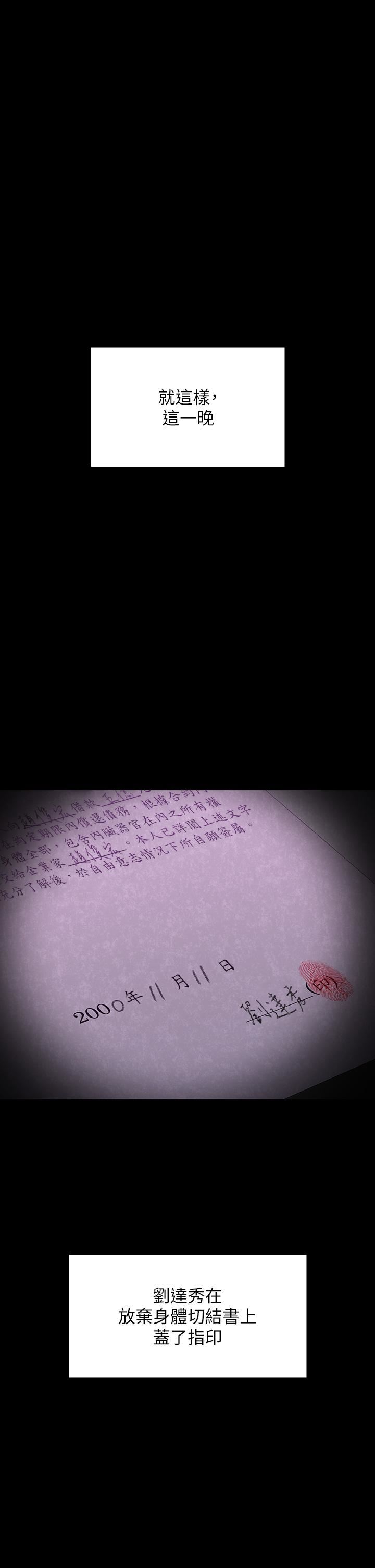 傀儡第292話-沒錢就用器官來還!