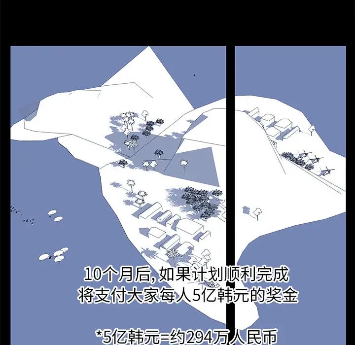 反乌托邦游戏第1话