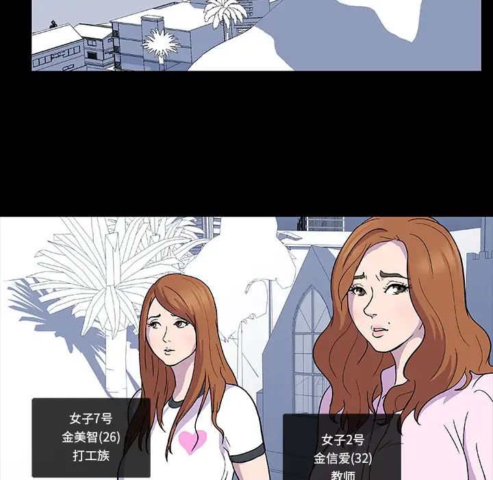 反乌托邦游戏第2话