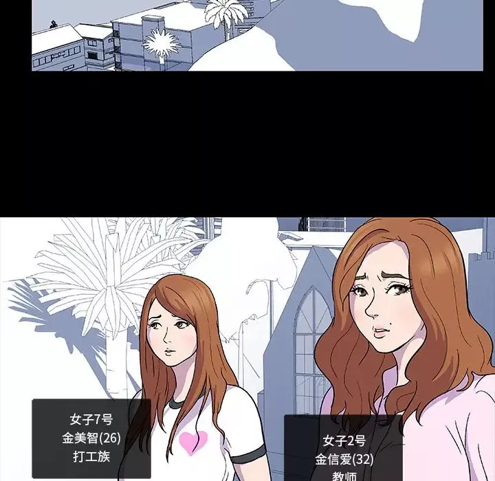 反乌托邦游戏-第2话 - 图片 46