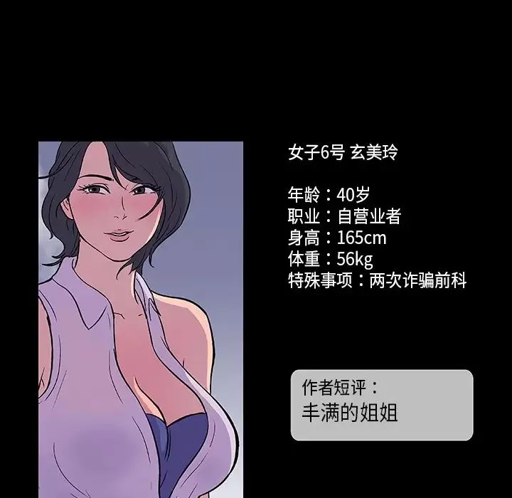 反乌托邦游戏-第10话 - 图片 87