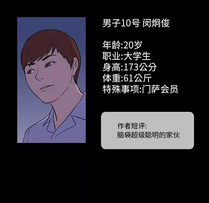 反乌托邦游戏-第13话 - 图片 65