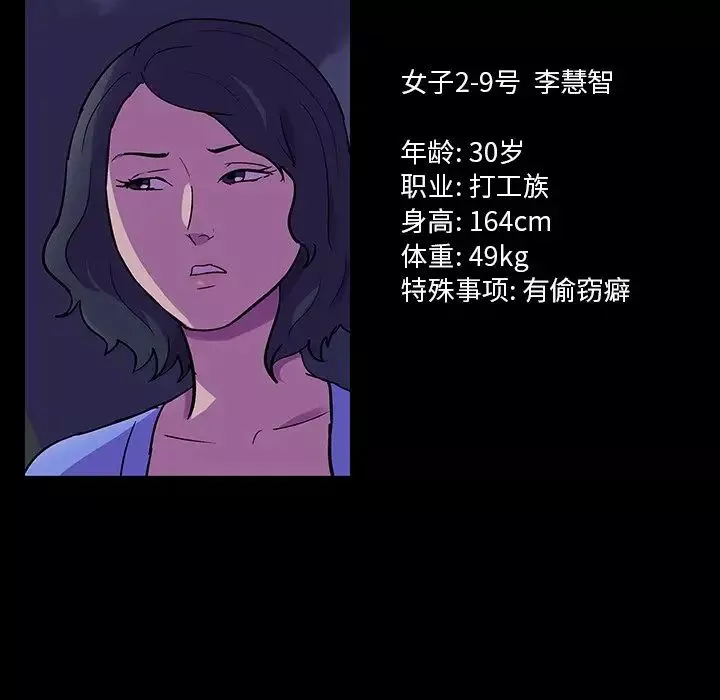 反乌托邦游戏-第107话 - 图片 89