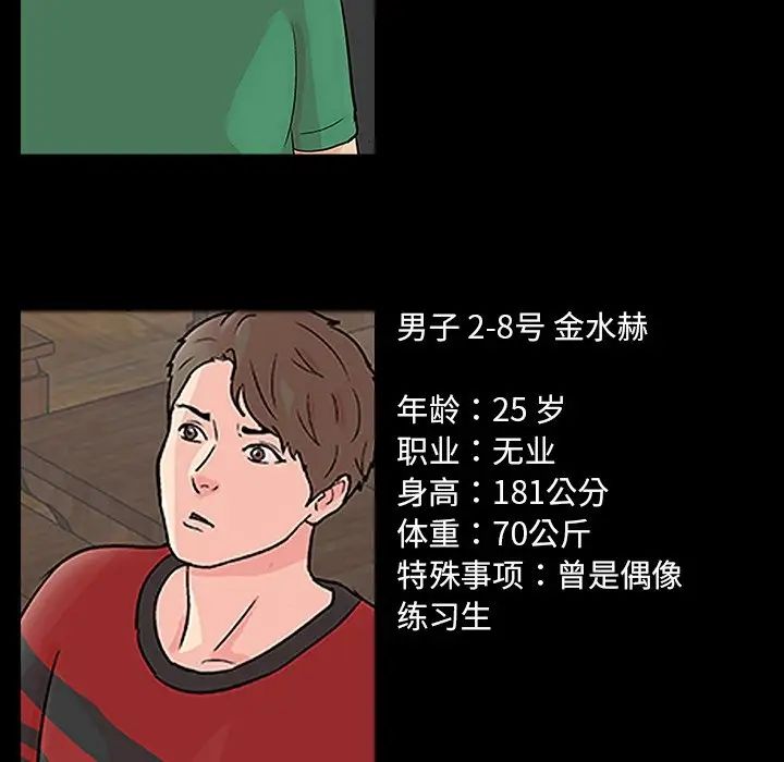 反乌托邦游戏第125话