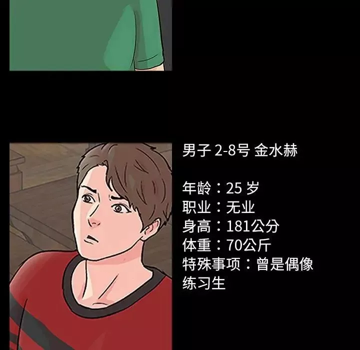 反烏托邦遊戲第125话