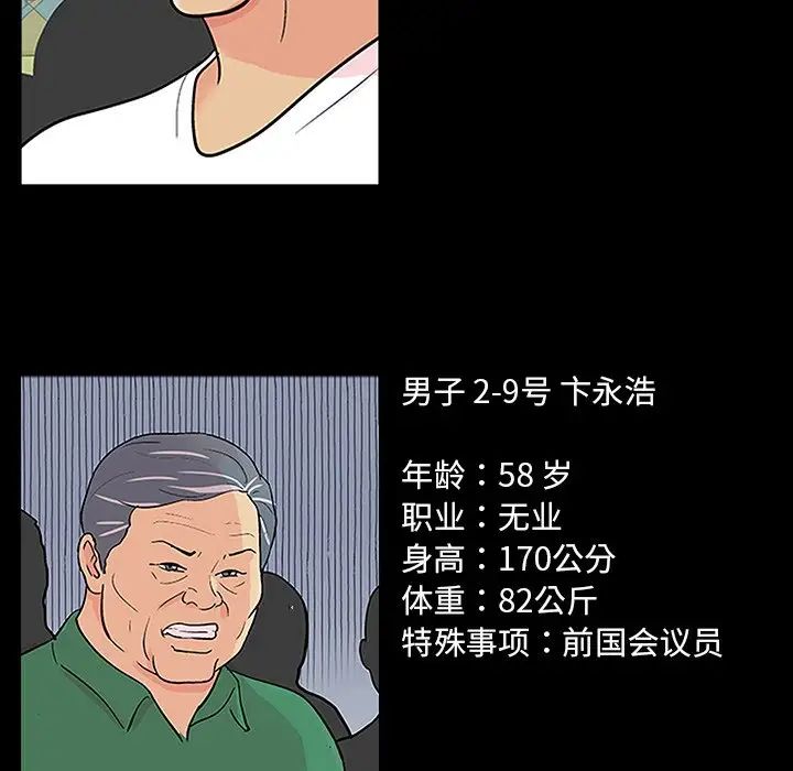 反乌托邦游戏第125话