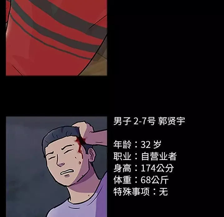 反烏托邦遊戲第125话