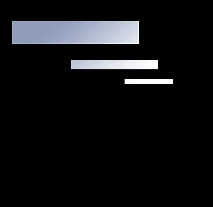 反乌托邦游戏第131话