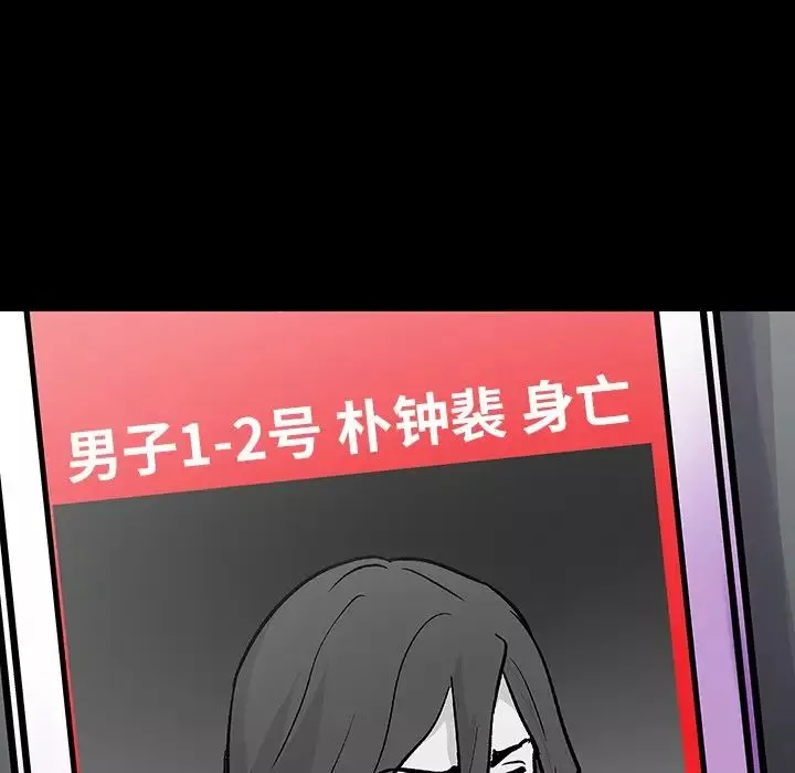 反烏托邦遊戲第161話