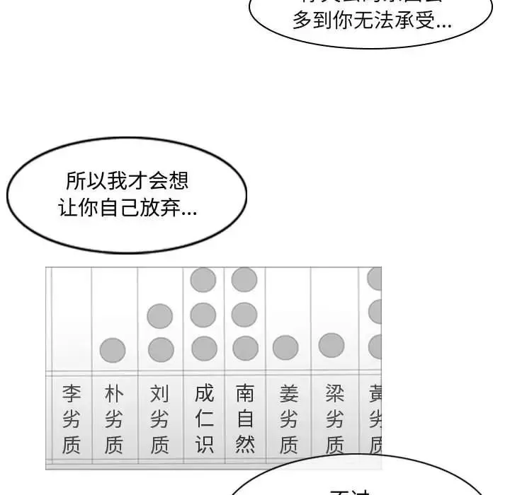 恶劣时代-第13话 - 图片 84