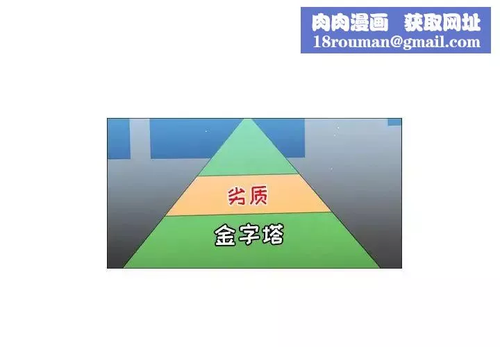 恶劣时代-第65话 - 图片 1
