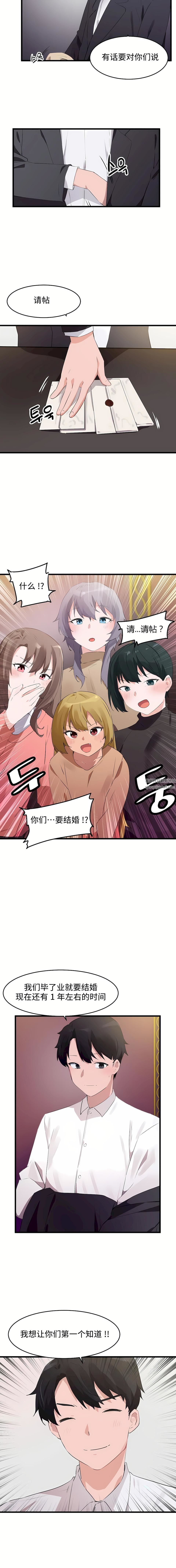 狩猎白富美第二季72话