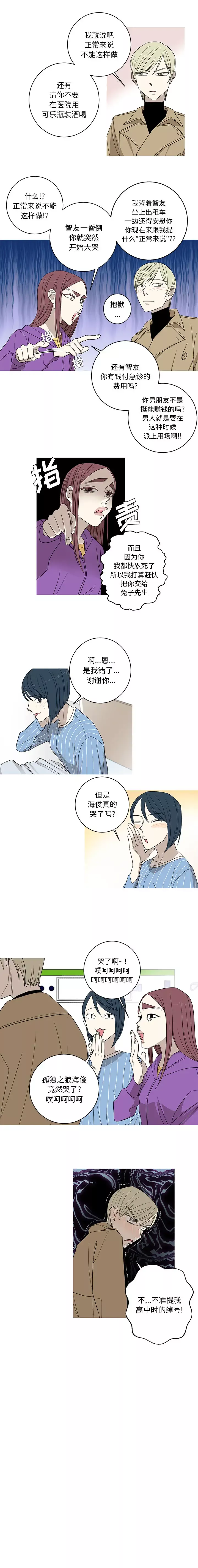 家有兔老公！-第7章 - 图片 2