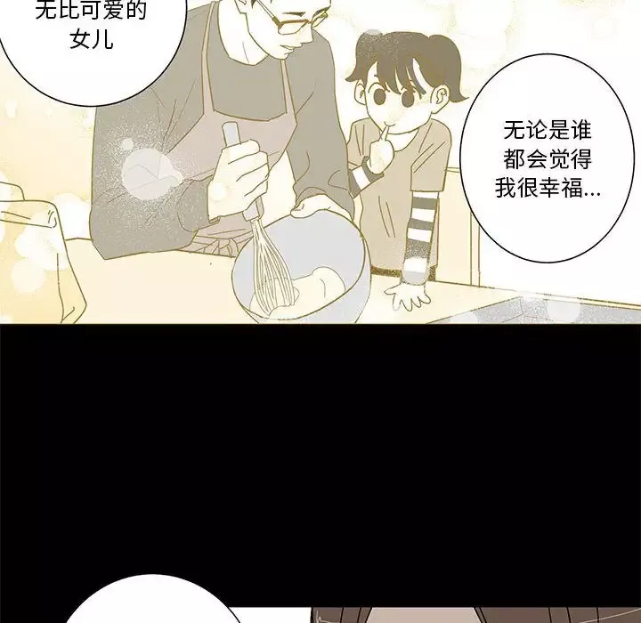 家有兔老公！第22章