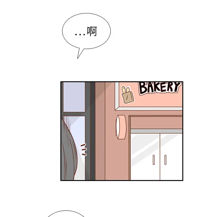 各自的春天第22话