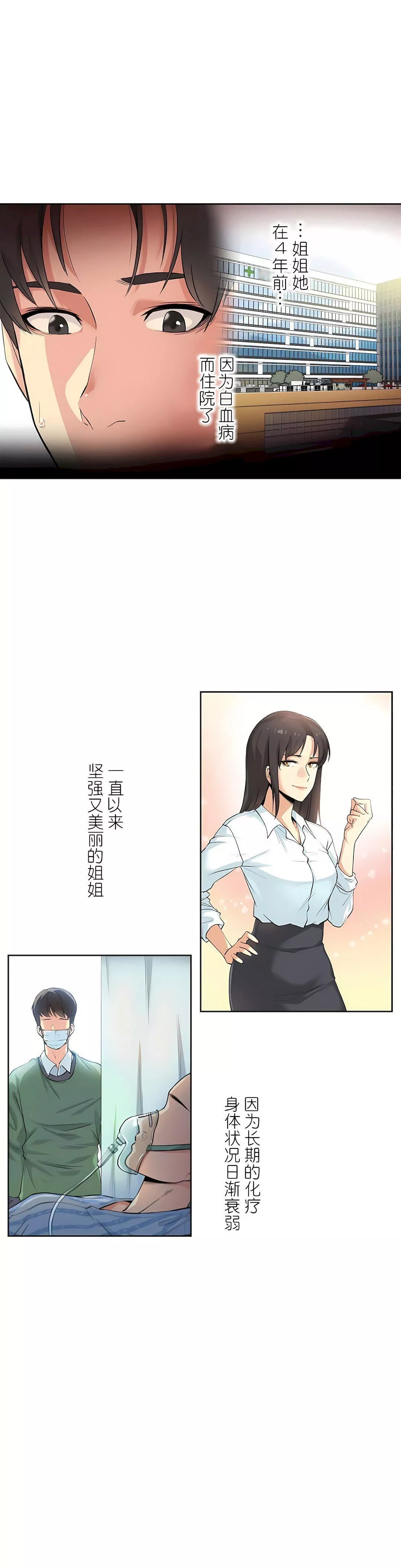 代理部第3話