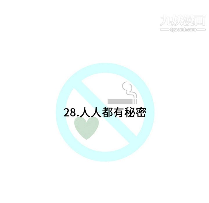 每天忍耐的男人第28话