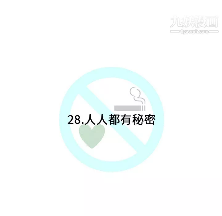 每天忍耐的男人第28話