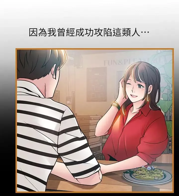 弱点-第84话-主动献身的网咖打工妹 - 图片 23