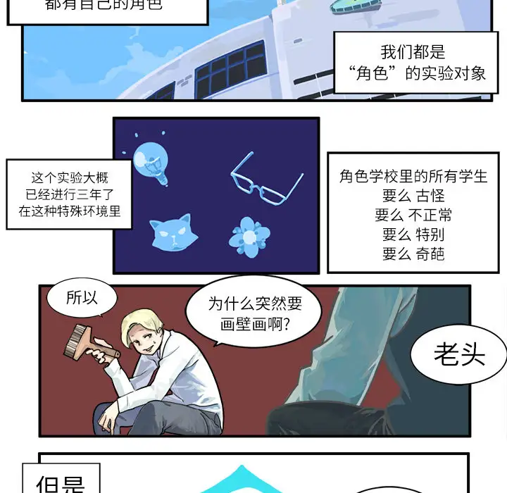 角色学校第1话