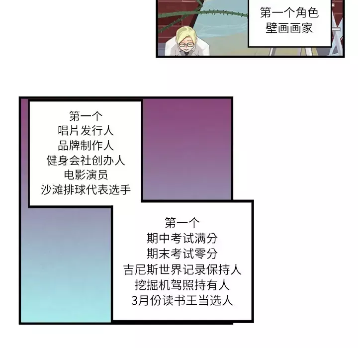 角色学校-第2话 - 图片 6
