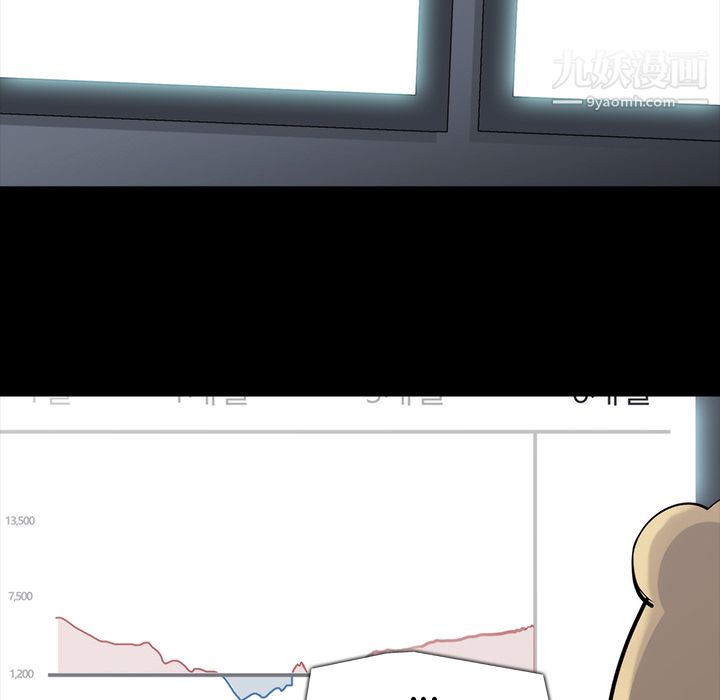 金钱游戏第15话