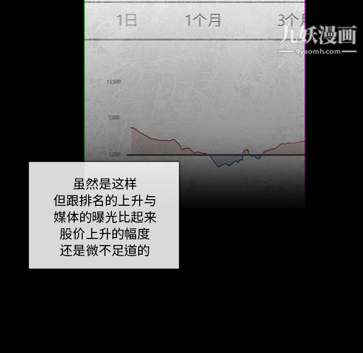 金钱游戏第16话