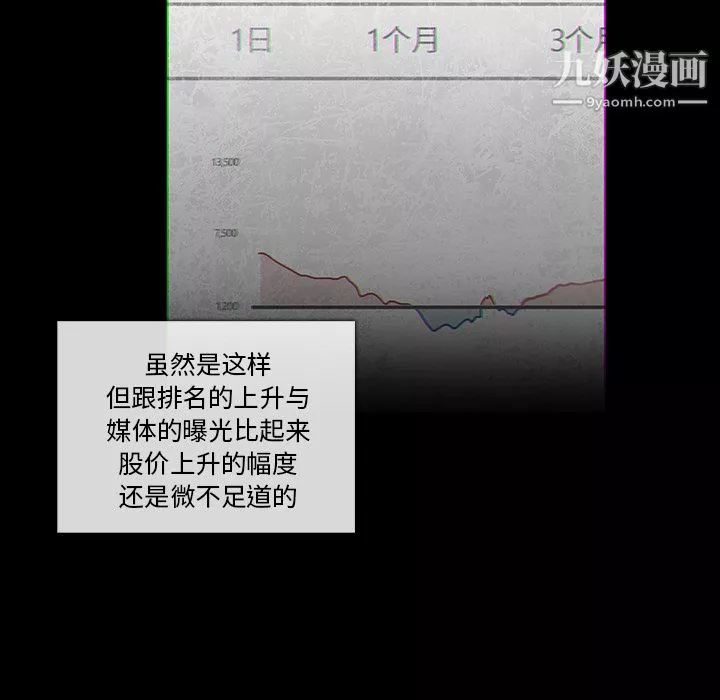 金钱游戏-第16话 - 图片 57