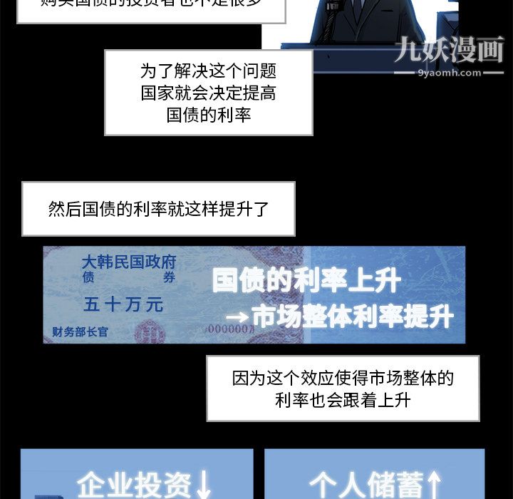 金錢遊戲第20話