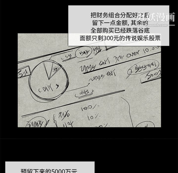 金钱游戏第24话