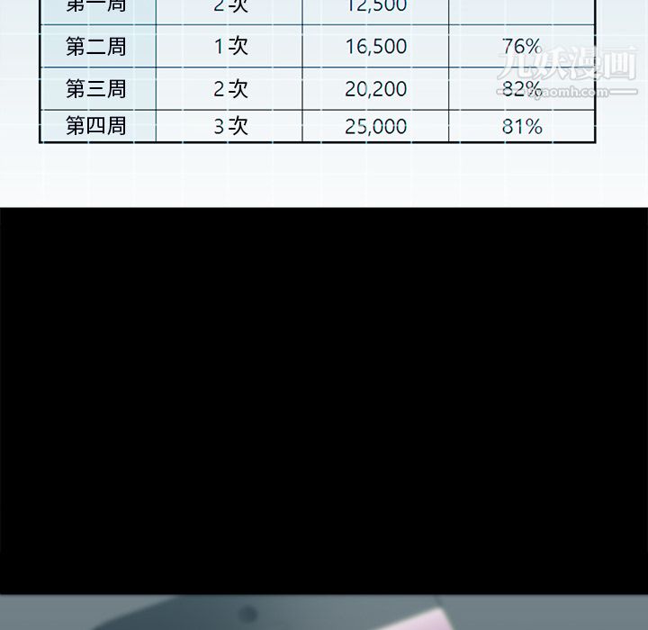 金錢遊戲第25話