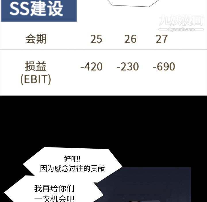 金钱游戏第34话