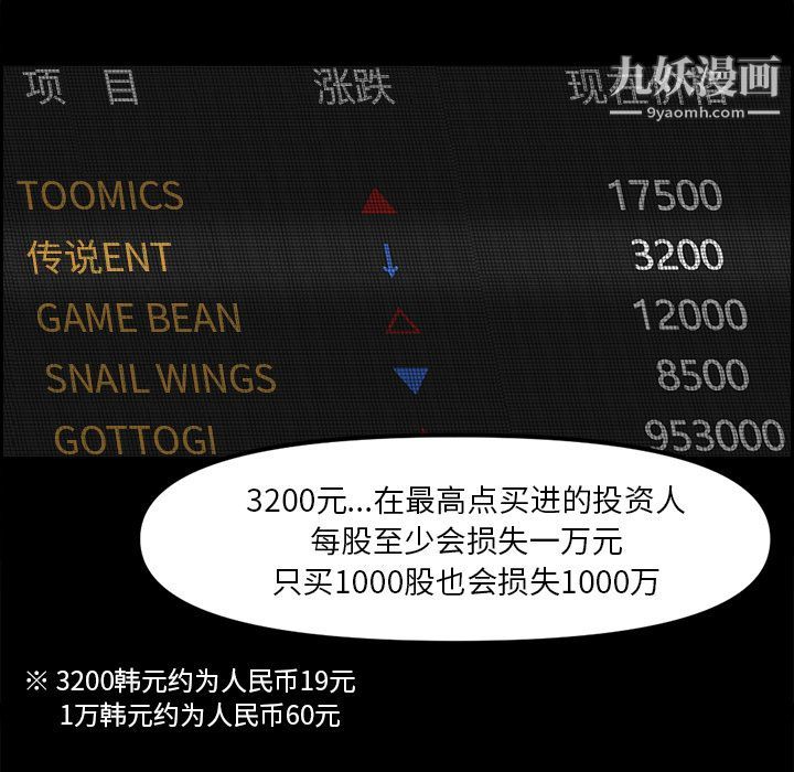 金钱游戏第48话