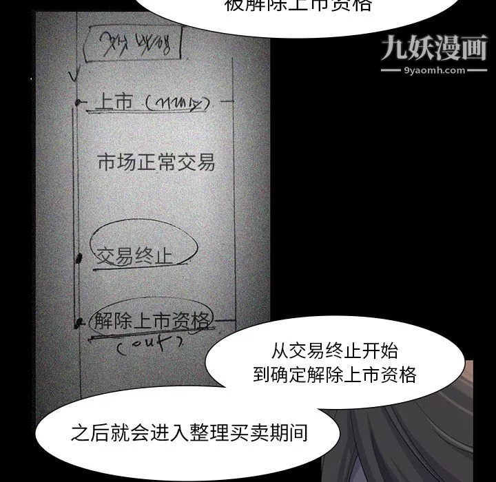 金钱游戏-第63话 - 图片 28
