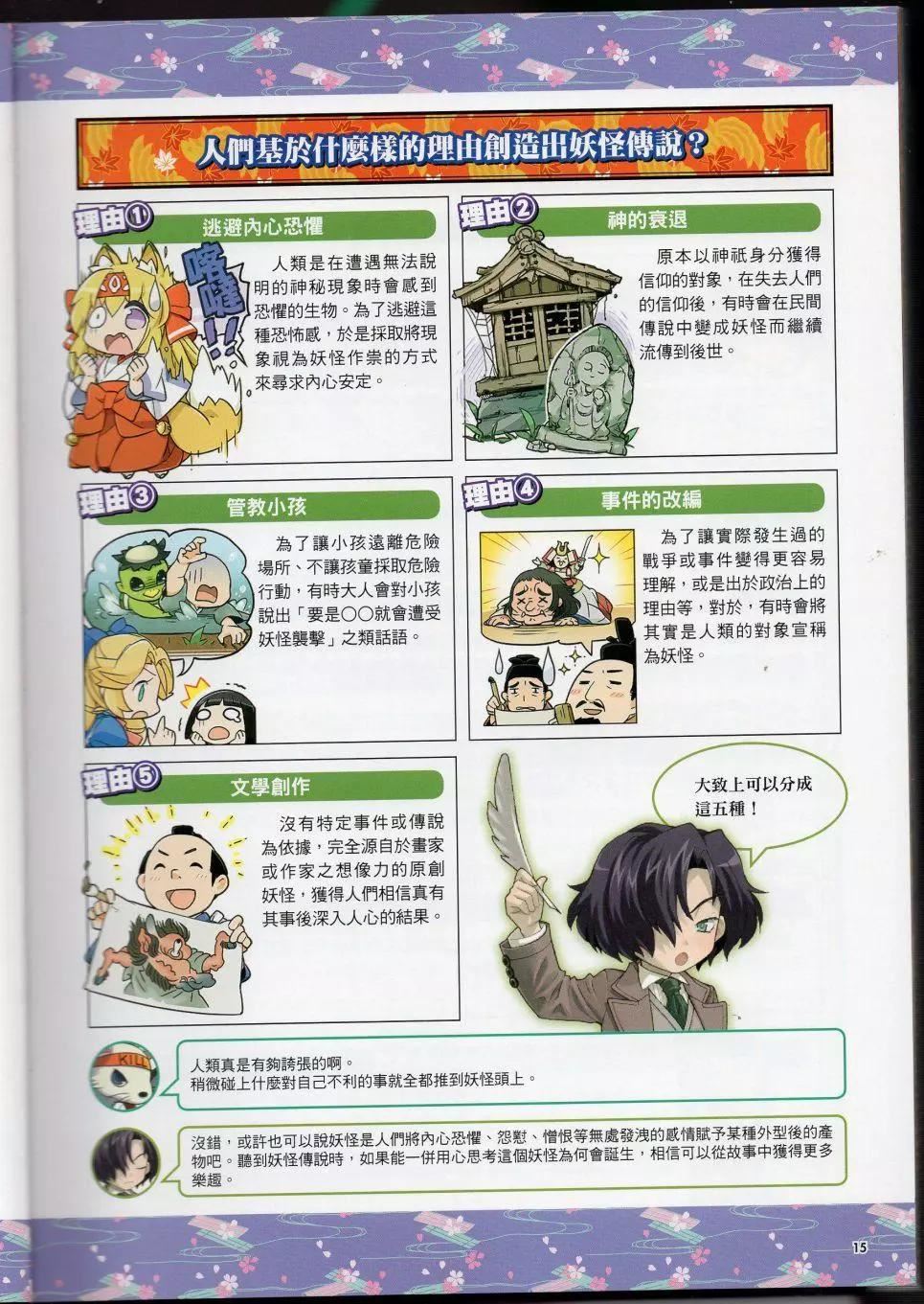 [TEAS事務所[よろず]]萌える!妖怪事典伝承編[TEAS事務所[よろず]]萌える!妖怪事典伝承編