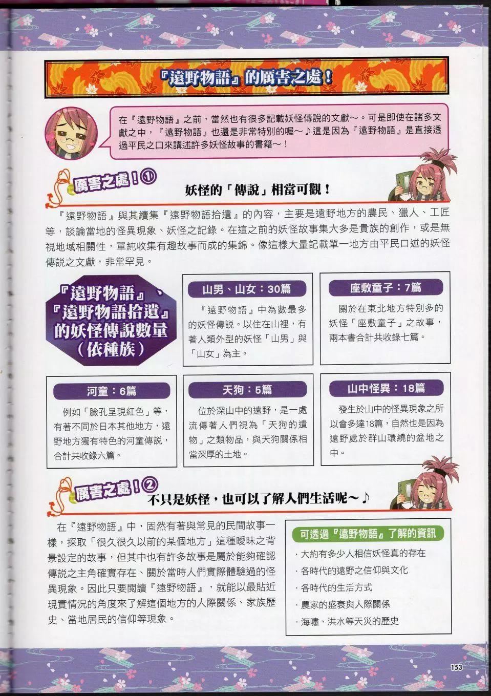 [TEAS事务所[よろず]]萌える!妖怪事典伝承编[TEAS事务所[よろず]]萌える!妖怪事典伝承编