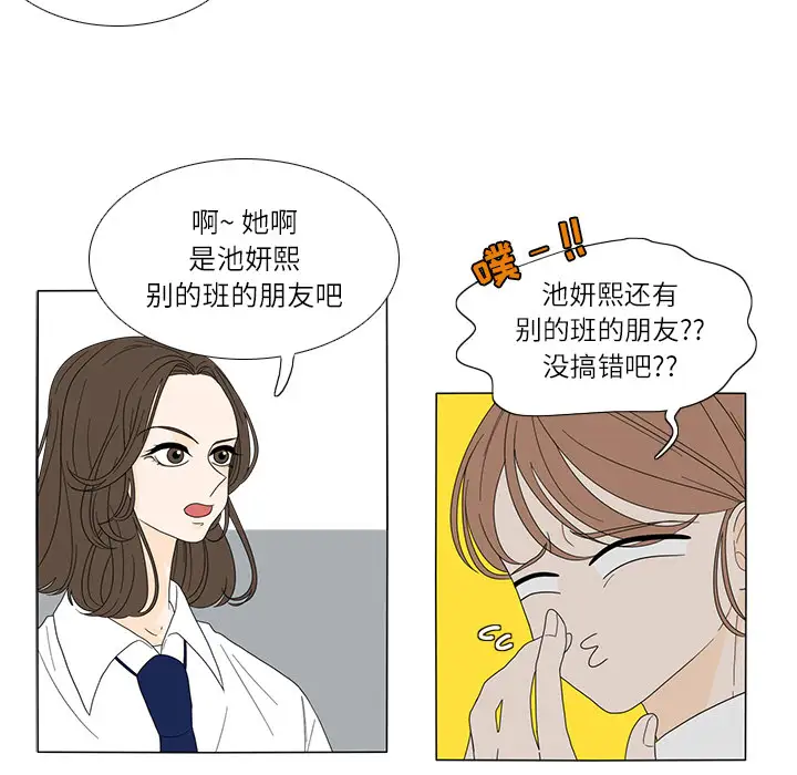 鱼缸中的花园第18话