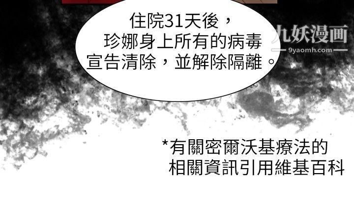 覺醒第12話-密爾沃基療法