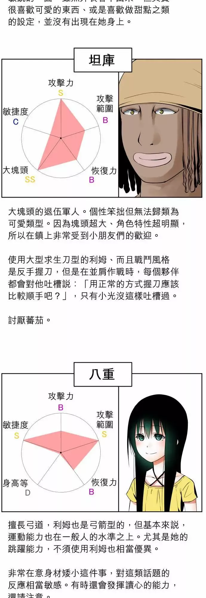 可爱兵器-No.1～74某摩埃石像的报告 - 图片 3