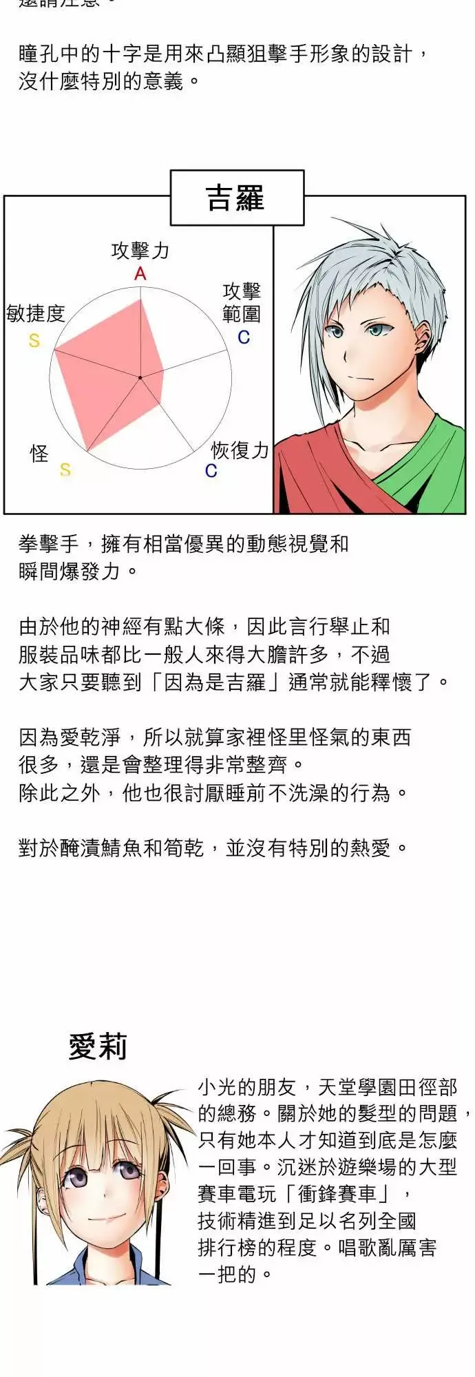 可爱兵器-No.1～74某摩埃石像的报告 - 图片 4
