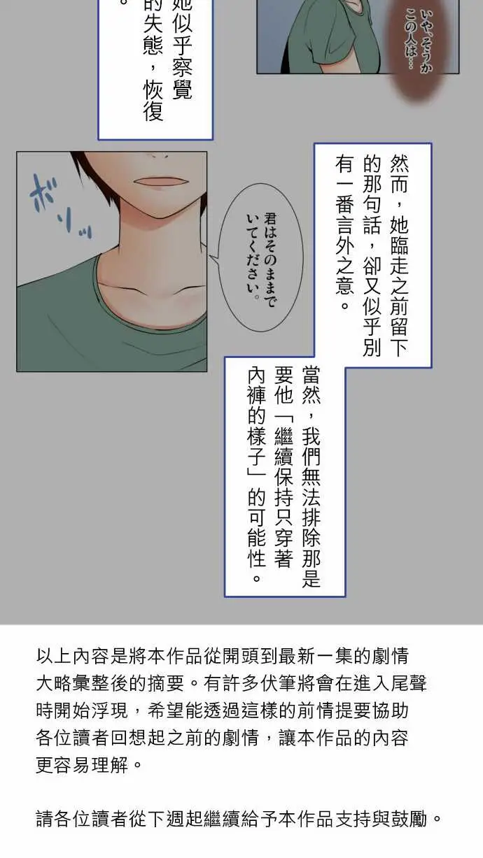 可爱兵器No.1～74某摩埃石像的报告