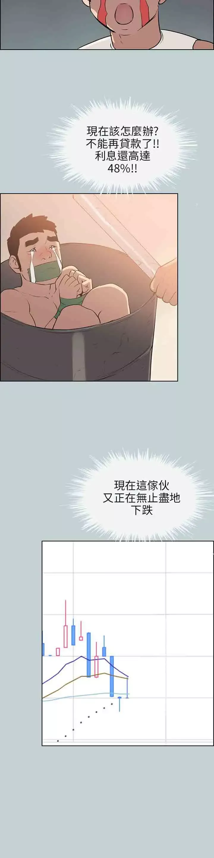 愉快的旅行第52话