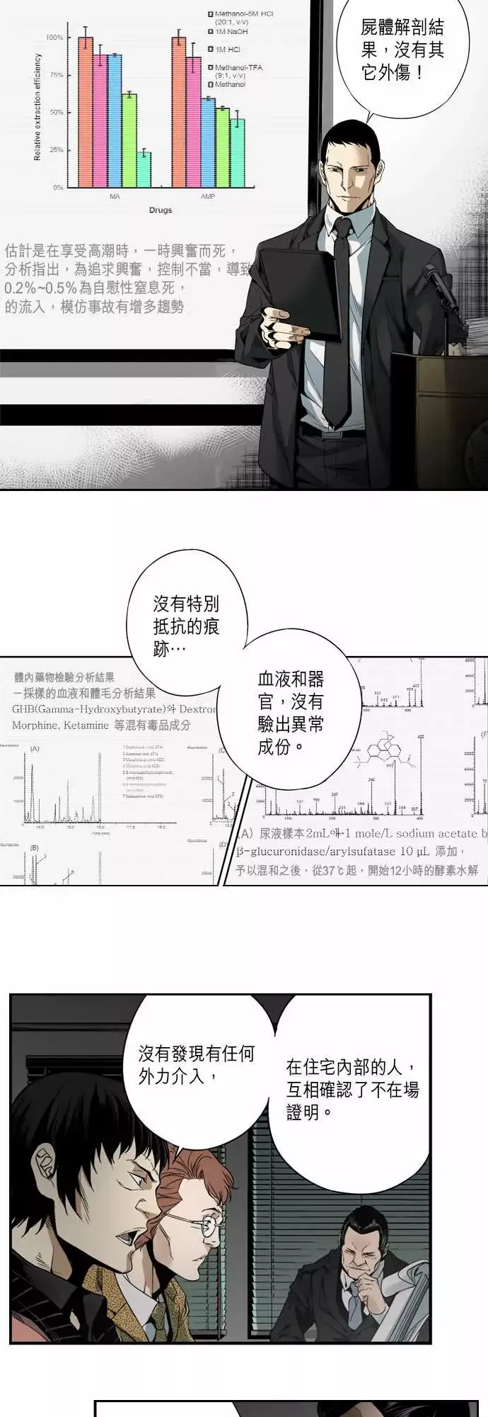 TribeX超能力杀戮第3话