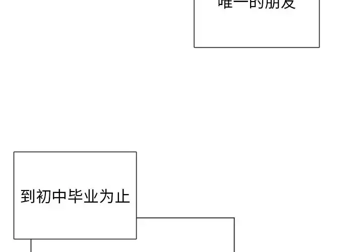 以爱为画-第32章 - 图片 3