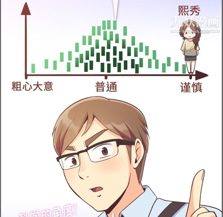 鄭主任為何這樣第63話