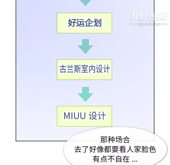 鄭主任為何這樣第77話
