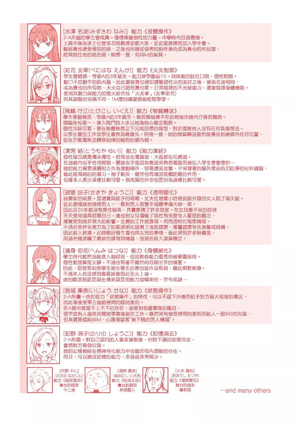 [EBA]能力学园下克上～仆が学园を制すまで～[中国翻訳][DL版]-[EBA]能力学园下克上～仆が学园を制すまで～[中国翻訳][DL版] - 图片 235